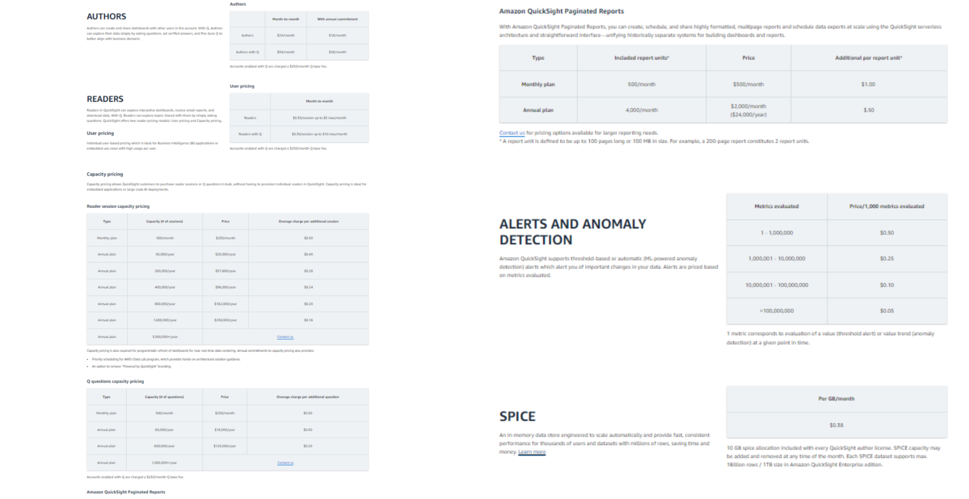 Figure 2-76 Cost - Amazon QuickSight